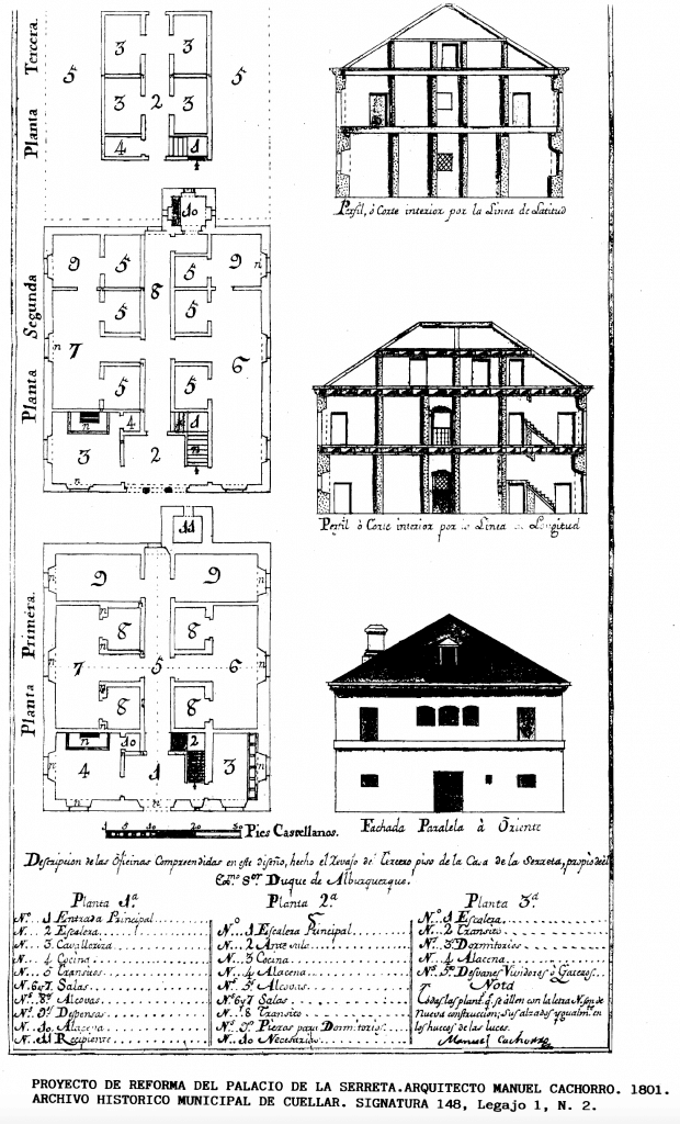 proyecto rehabilitación