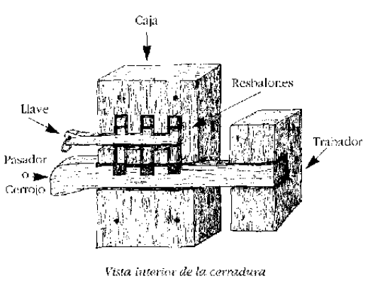 llaves de madera 2 1